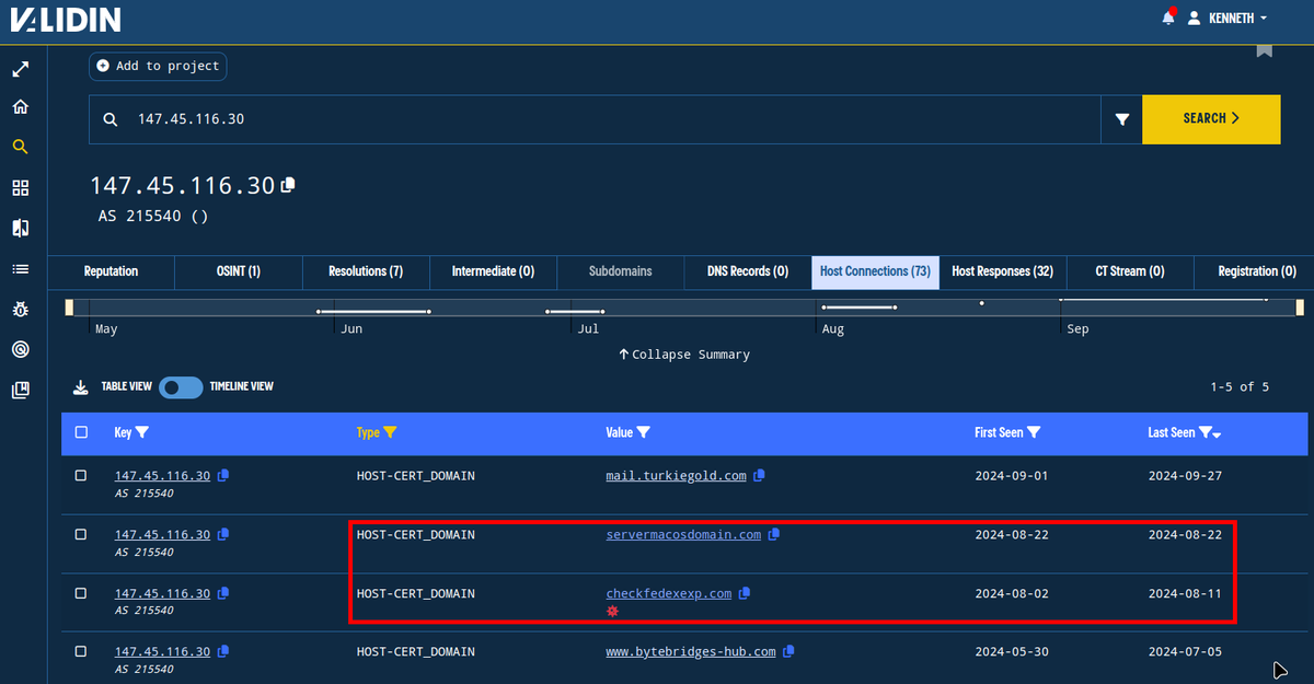 ValidinLLC's tweet photo. This analysis of #warmcookie allows us to use Validin track the malicious domain checkfedexp[.]com from behind Cloudflare to 147.45.116[.]30, then to the domain servermacosdomain[.]com (also Cloudflare), to the current IP 185.143.223[.]157.

Nice work, @techevo_! https://t.co/iJjVFToxfl