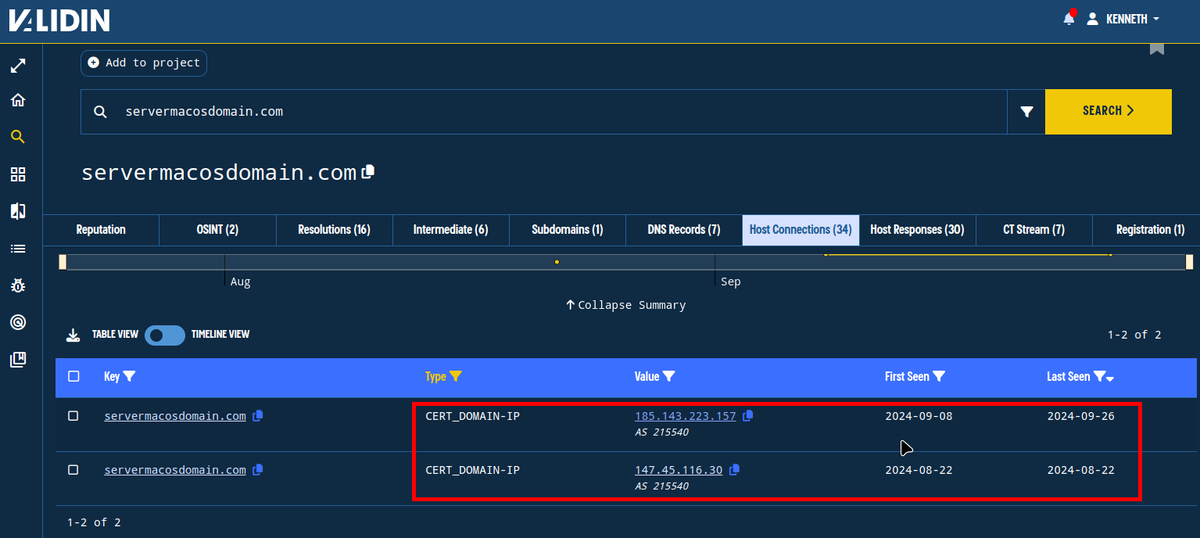 ValidinLLC's tweet photo. This analysis of #warmcookie allows us to use Validin track the malicious domain checkfedexp[.]com from behind Cloudflare to 147.45.116[.]30, then to the domain servermacosdomain[.]com (also Cloudflare), to the current IP 185.143.223[.]157.

Nice work, @techevo_! https://t.co/iJjVFToxfl