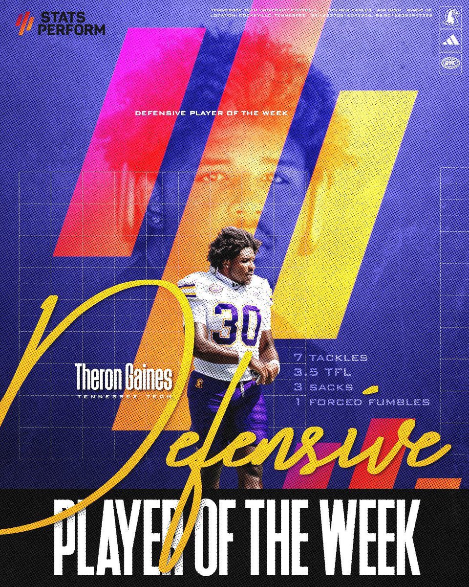 BIG TIME PLAYMAKER ‼️ <a href="/GainesTheron/">Theron Gaines</a> 

#AimHigh | #WingsUp