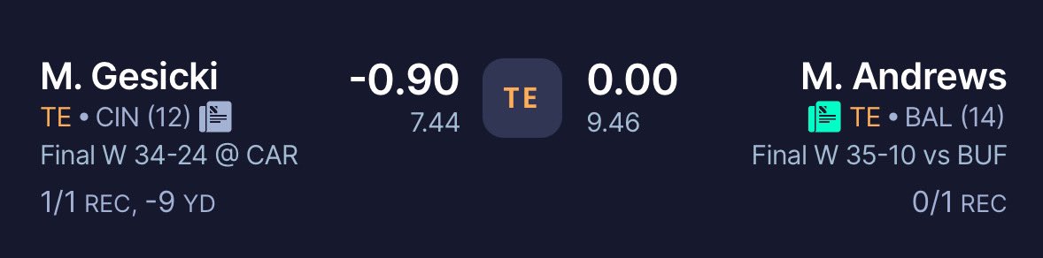 brookek0330's tweet photo. I can’t help but feel like this is karma for being mad at Likely getting 0.40 last week. What a cursed position @Danny_Heifetz https://t.co/3mmY50SPS2