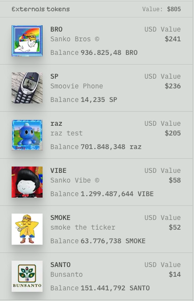 Sanko Portfolio right now:
$BRO $SP $RAZ $VIBE $SMOOKE $SANTO 

Biggest position is still  $DMT: