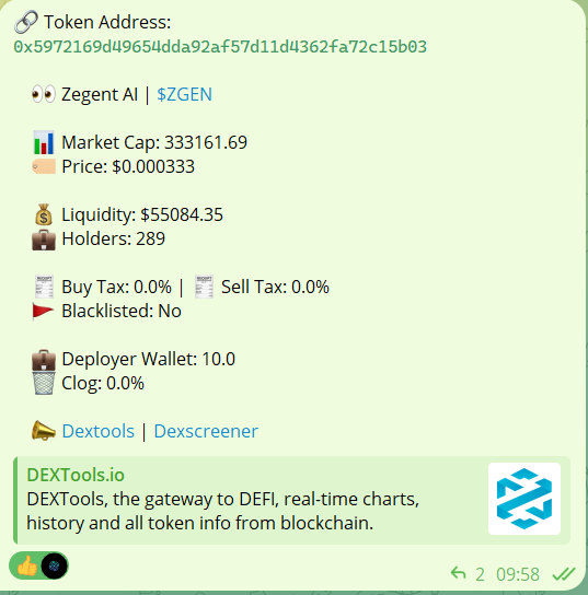 Luki_Gems's tweet photo. 🚀 $ZGEN hits 6X today! 🎉 Called on September 21st, this long-term gem has strong utility and is backed by a solid team with support from bullish KOLs. 📈

If the team continues building, we could see it reach a $2M market cap! 🌕

🔗 Contract: [0x5972169d49654dda92af57d11d4362fa72c15b03] 

Join the announcement group for updates & results:https://t.co/sQddlL15MW