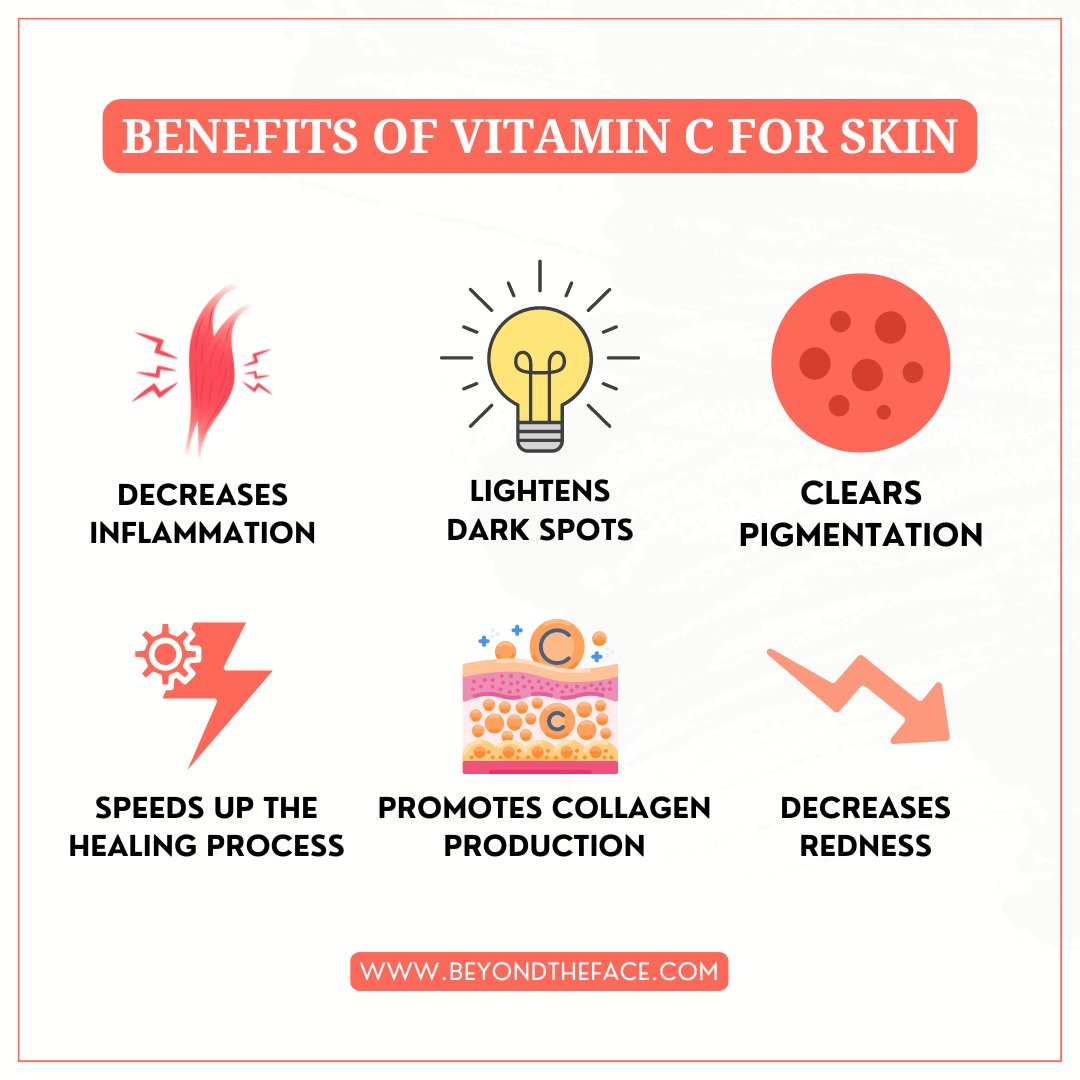 TheOfficialBTF_'s tweet photo. Benefits of Vitamin C for Skin 🌟

#VitaminC #SkincareGoals #RadiantGlow #HealthySkin #Beyondtheface https://t.co/ddRxv4jXZC