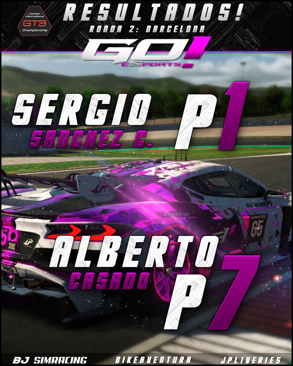 GO! eSports tweet media