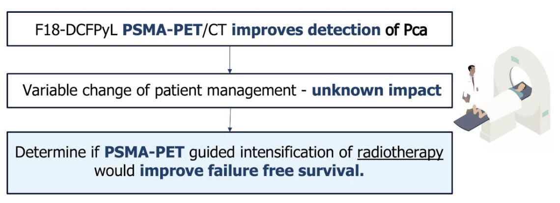 UroToday.com tweet media
