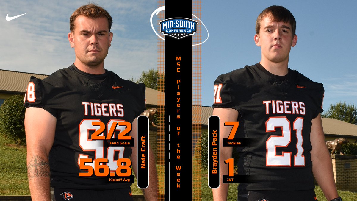 Nate Craft, Brayden Pack named MSC Players of the Week - #TigerPride 
Full Story: georgetowncollegeathletics.com/sports/fball/2…