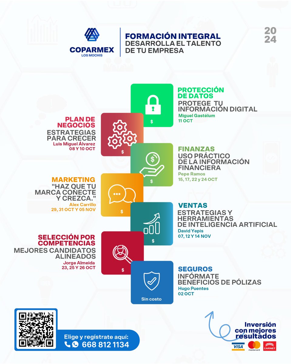 COPARMEX LOS MOCHIS tweet media