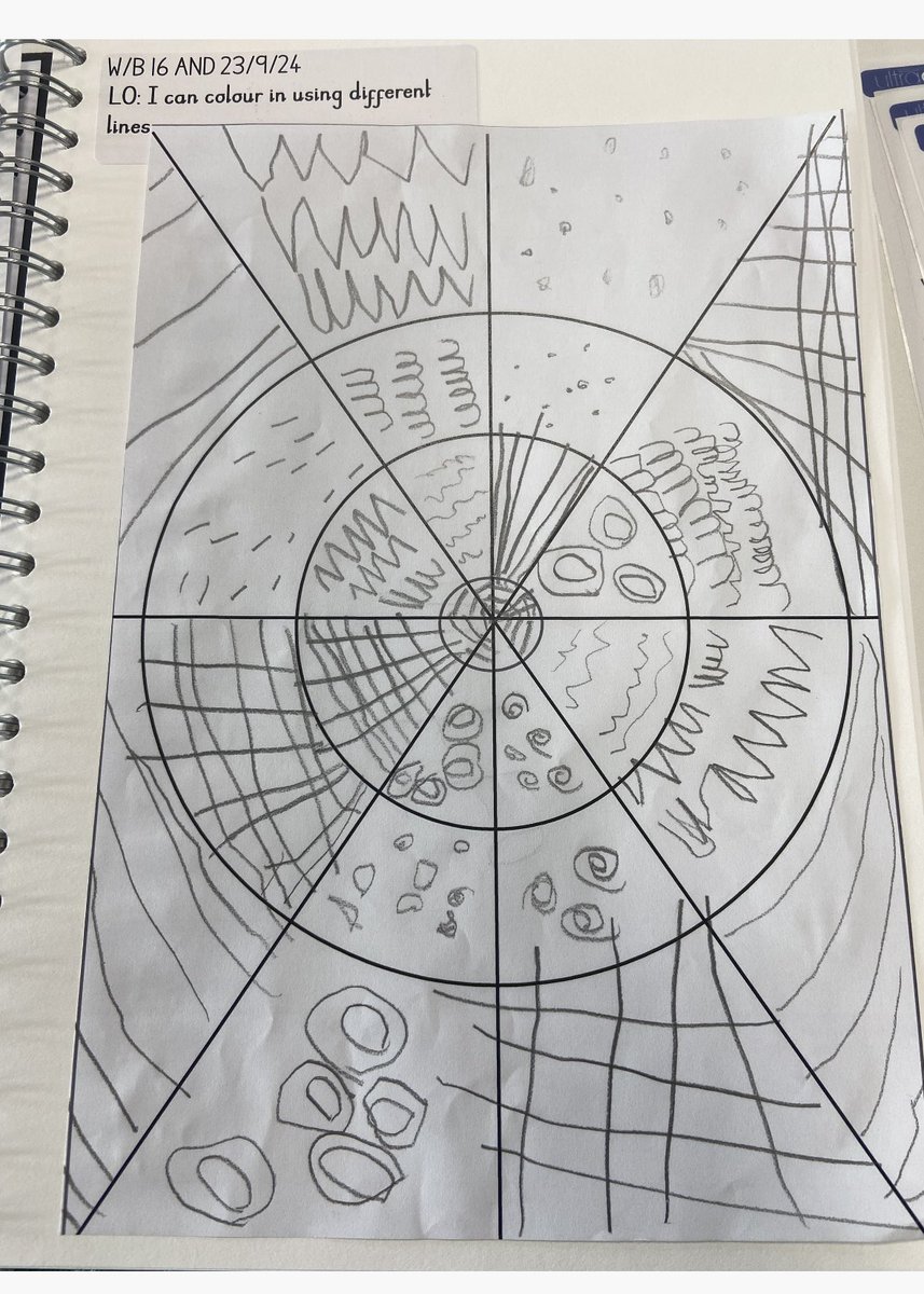 Stanton Cross Primary School tweet media