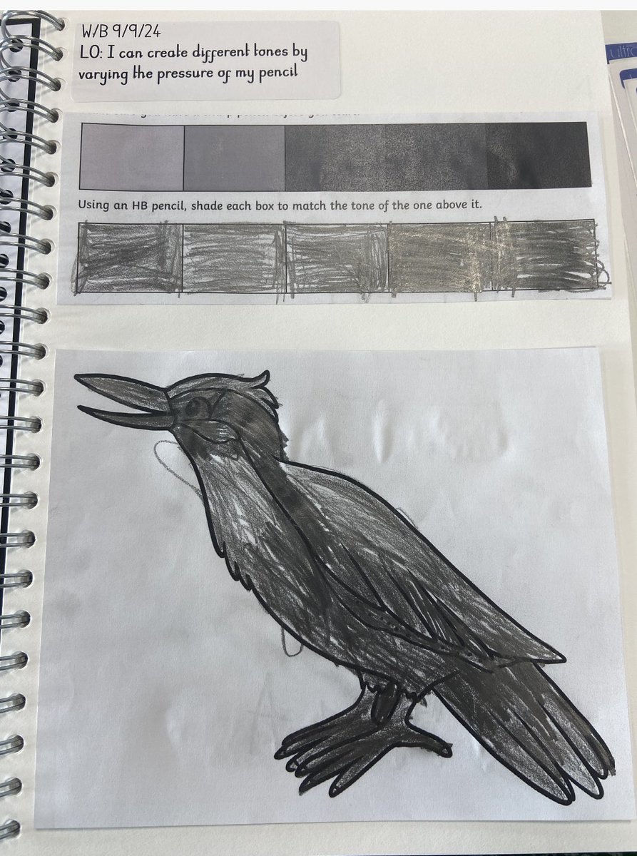 Stanton Cross Primary School tweet media