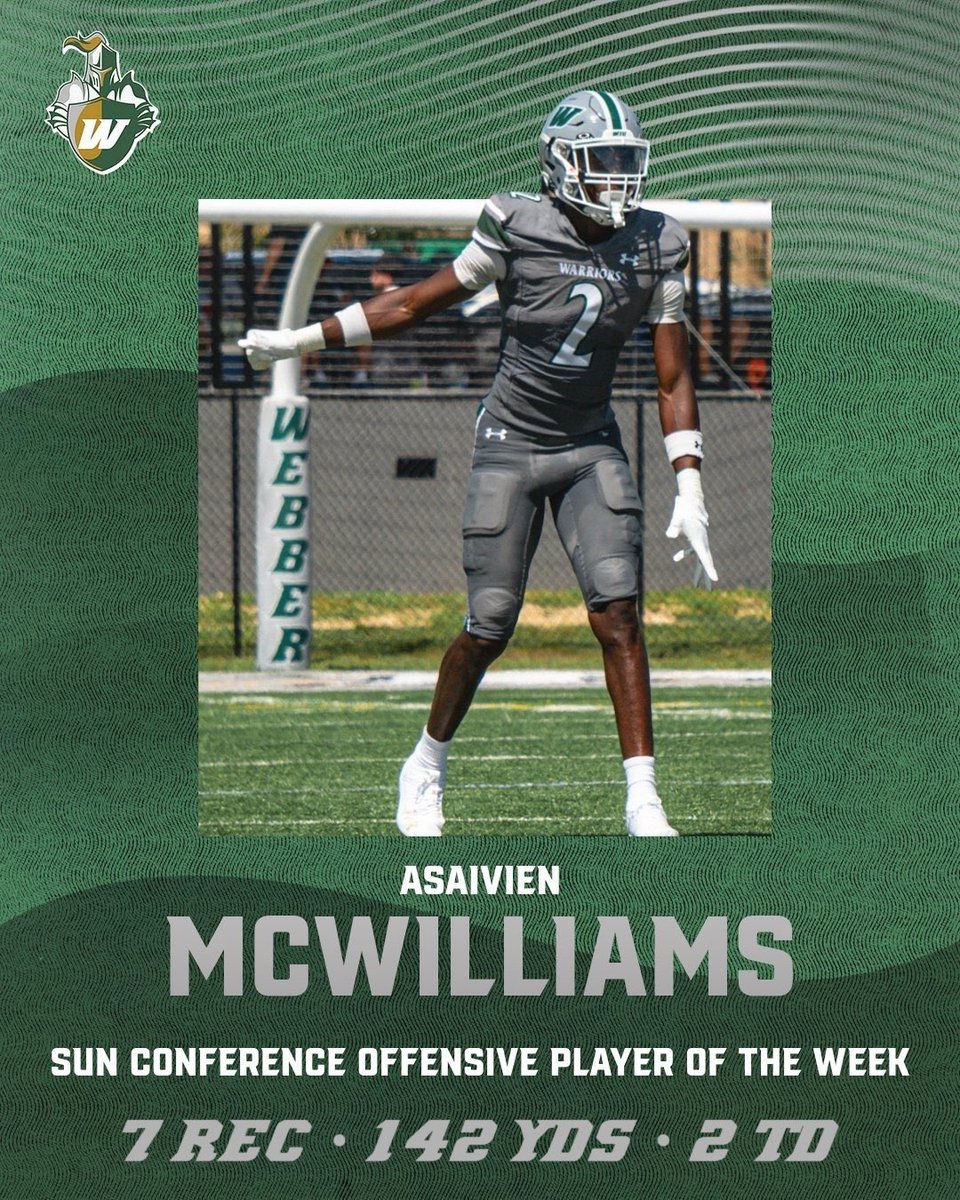 Webber Int'l University Football tweet media