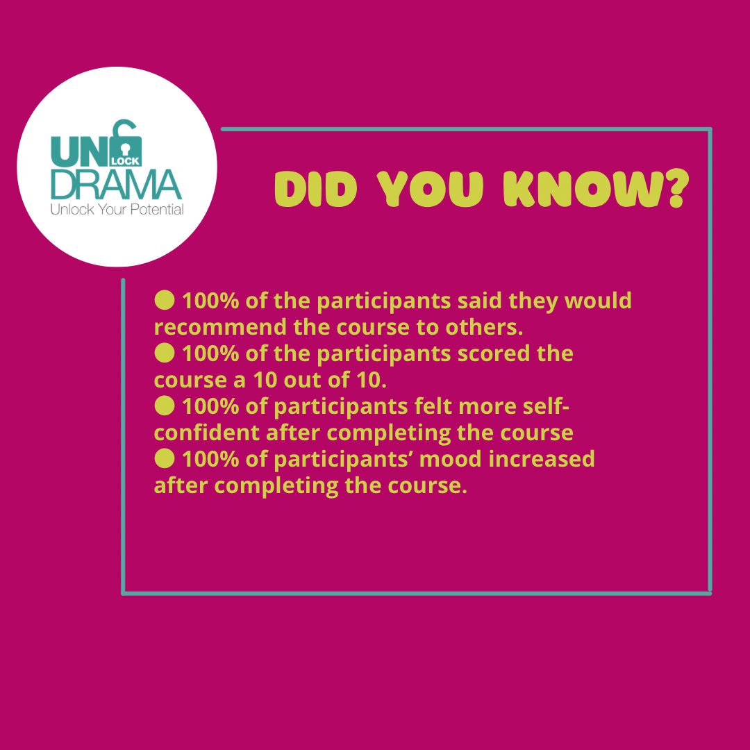 Unlock_Drama's tweet photo. Last week we delivered our #recovery project @HmpRanby & the impact speaks for itself!
@Unlock_Drama is committed to delivering #rehabilitation #purposefulactivity out of participants cells creating transformative change https://t.co/17am13RSMH