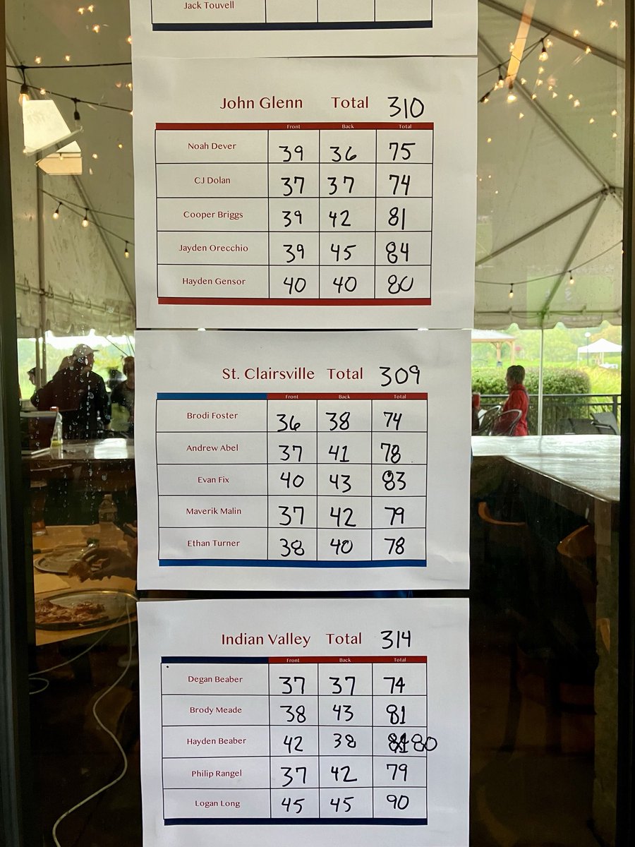 SamBlackburnTR's tweet photo. St. Clairsville and John Glenn are state bound in Division II. Rain hasn’t stopped since this thing started. https://t.co/oxkNDMVeKb