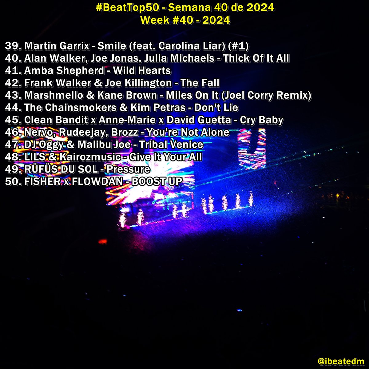 #BeatTop50 - Semana 40 de 2024 / Week #40 - 2024 Playlist -&gt; acortar.link/1dQrQj// #1 #LightItUp <a href="/REGGIOmusic/">REGGIO</a>  #Congratulations!! 😍😃😄😀😁🫶 !! ⚡️💥🔥