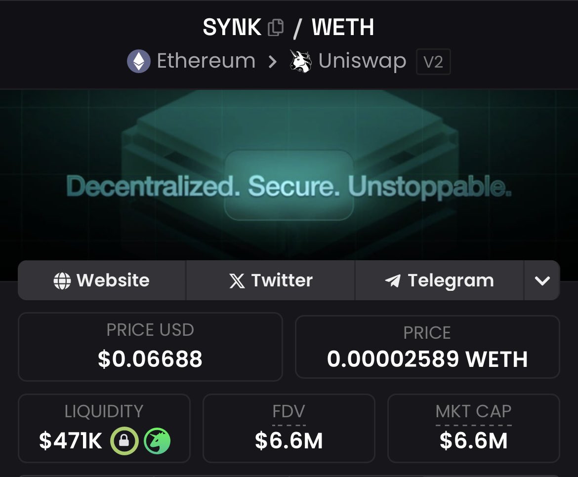 ChartLord_'s tweet image. SYNK price has more than doubled since my last post #SYNK #CRYPTO #MOON