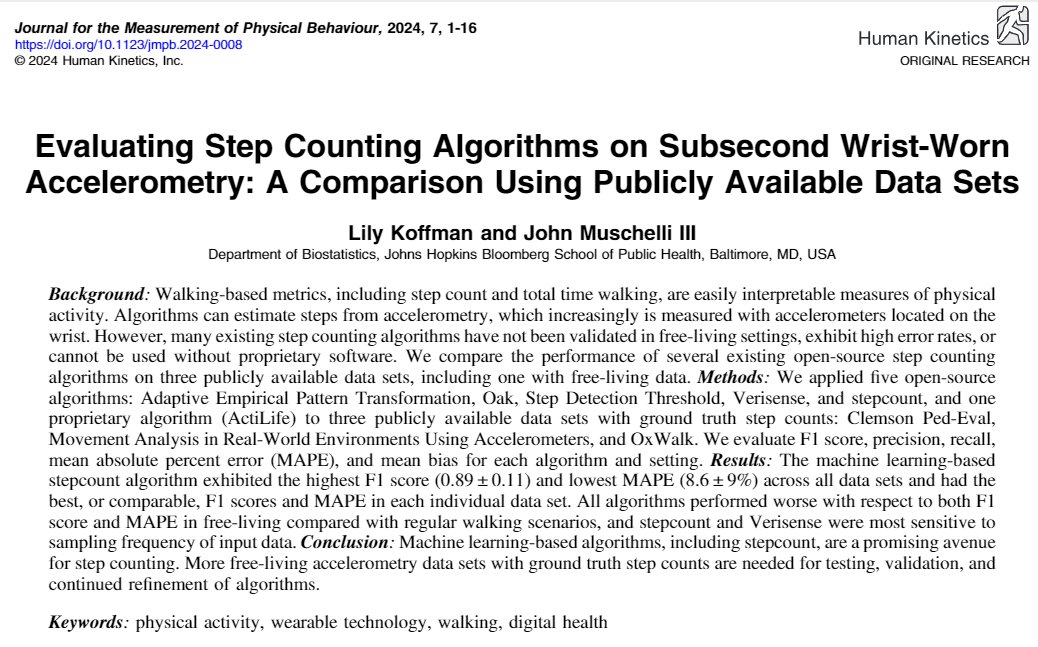 👣Authors discuss the  promise of leveraging #MachineLearning for improving #StepCounting accuracy, including a description of a newly developed ML step counting #algorithm using publicly available data sets. 
Article🔗doi.org/10.1123/jmpb.2… 
#PhysicalActivity #Research
