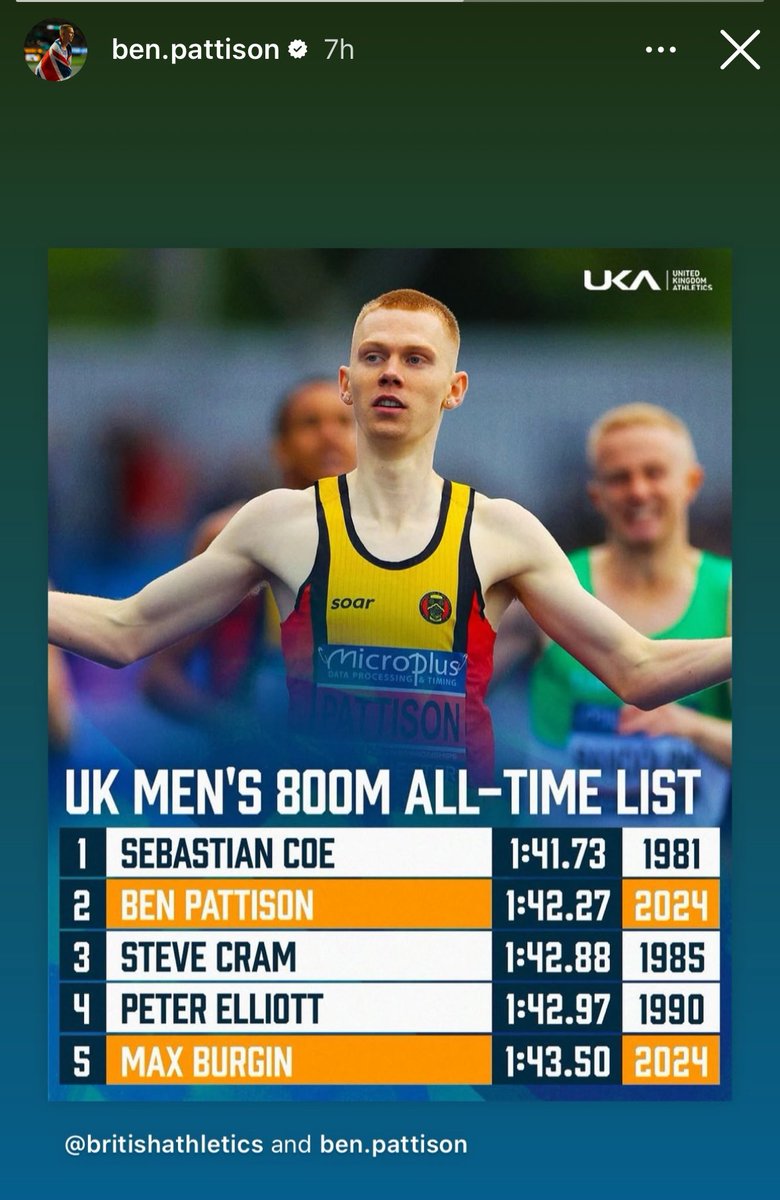 Pretty impressive <a href="/BenPattison7/">Ben Pattison</a> 👏👍👊