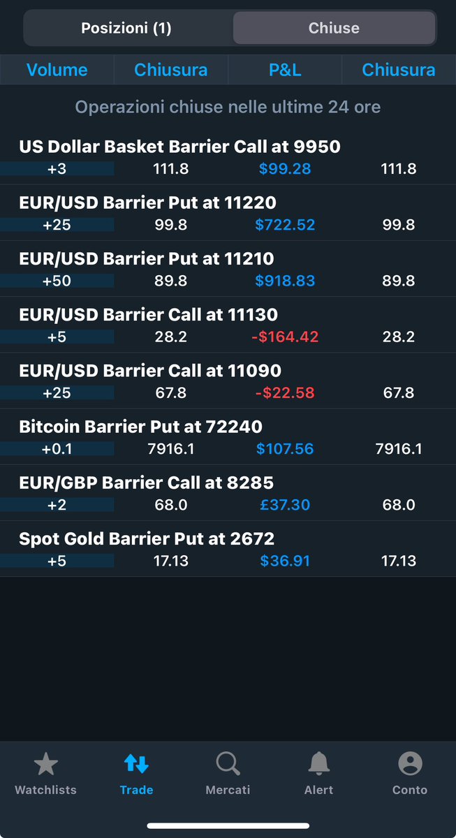 Predator71a's tweet image. Today is a good day