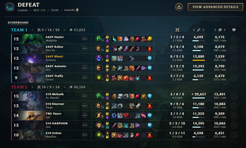 17:45 szafa wniesiona na 3 pietro 18:00 kompromitacja na westowcow ale chociaz 100% winrate na krulowej w comp utrzymane ;3 pierwsza zapomnialem zeskrinowac ale duzo depsa trust