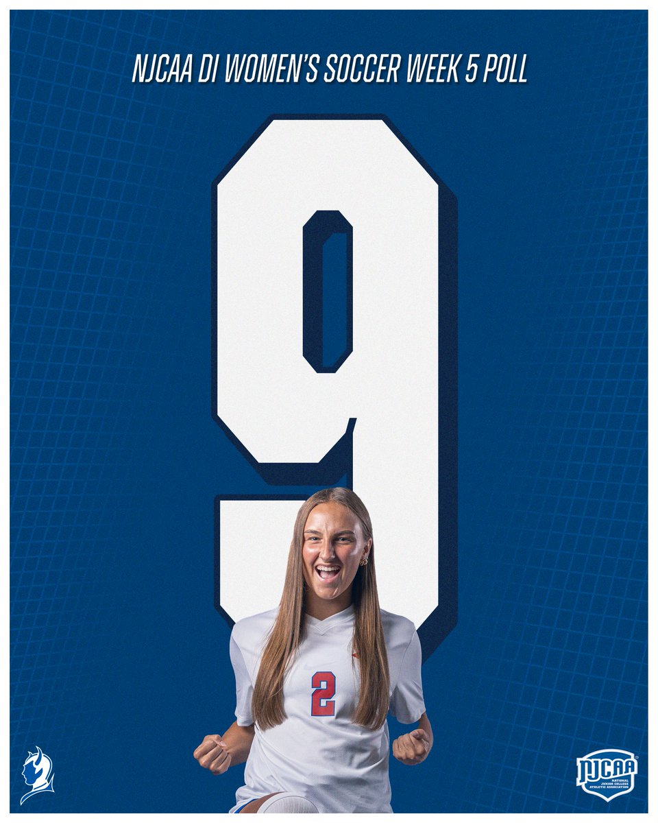 Your Blue Devil Women's Soccer team moved back up to the No.9 spot in the NJCAA DI Week 5 Poll!!! 🔵😈

#KCKCCProud #HornsUp