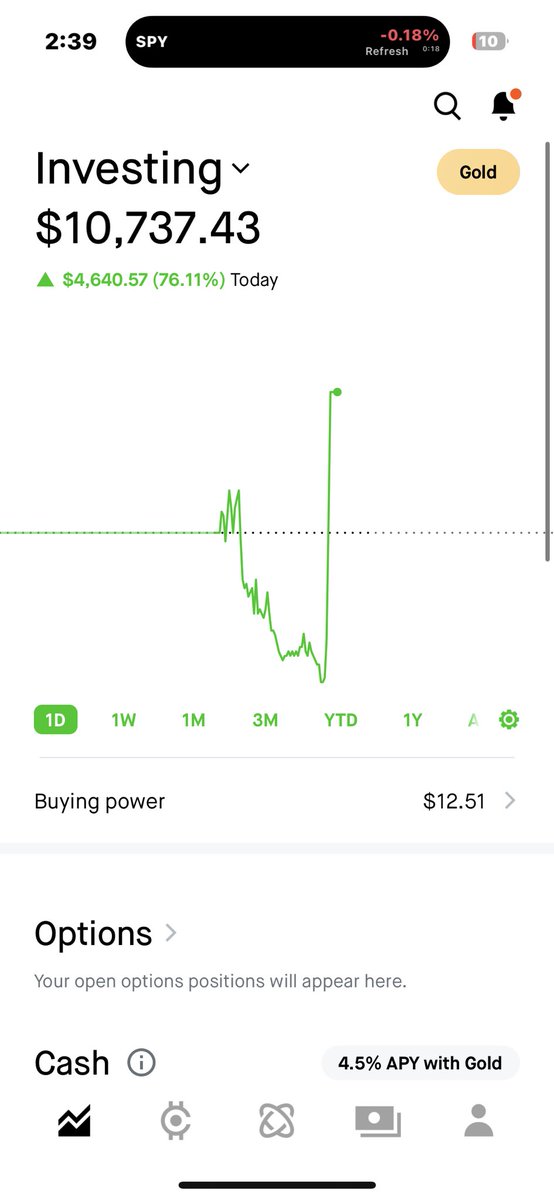 egyandro's tweet photo. @stocksandreales This did not miss..🤩🤞 https://t.co/7i7G8JptIX