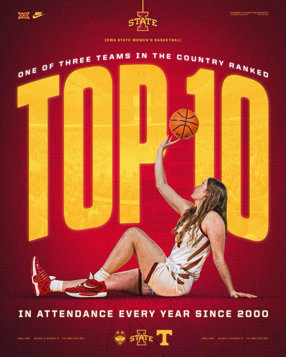 Cyclone Basketball tweet media