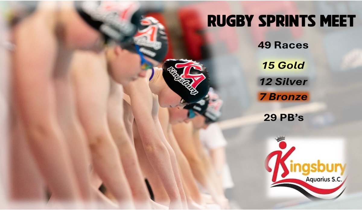 Kingsbury Aquarius tweet media