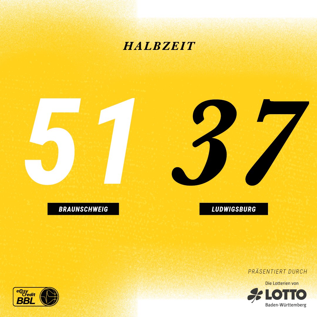 MHP_RIESEN's tweet photo. Auf -10 verkürzt, dann zu viel gewollt und doch noch vor der Halbzeit das Momentum wieder verloren: Wir sind zwar besser, insgesamt aber überhaupt nicht gut. 

20' | #BRALUD https://t.co/S7Vb9pobiX