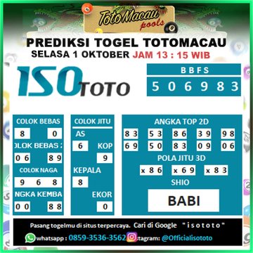 prediksi totomacau 4d