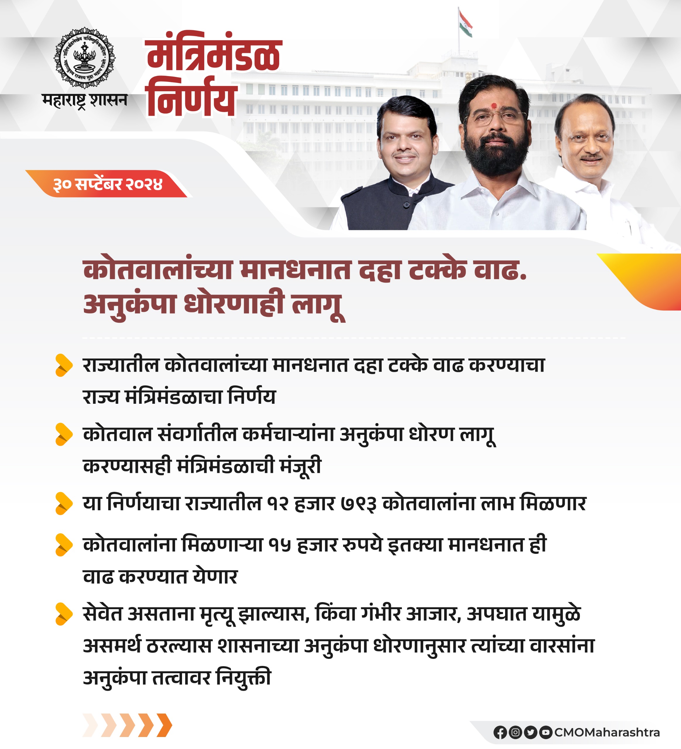 Maharashtra Cabinet Meeting Decision
