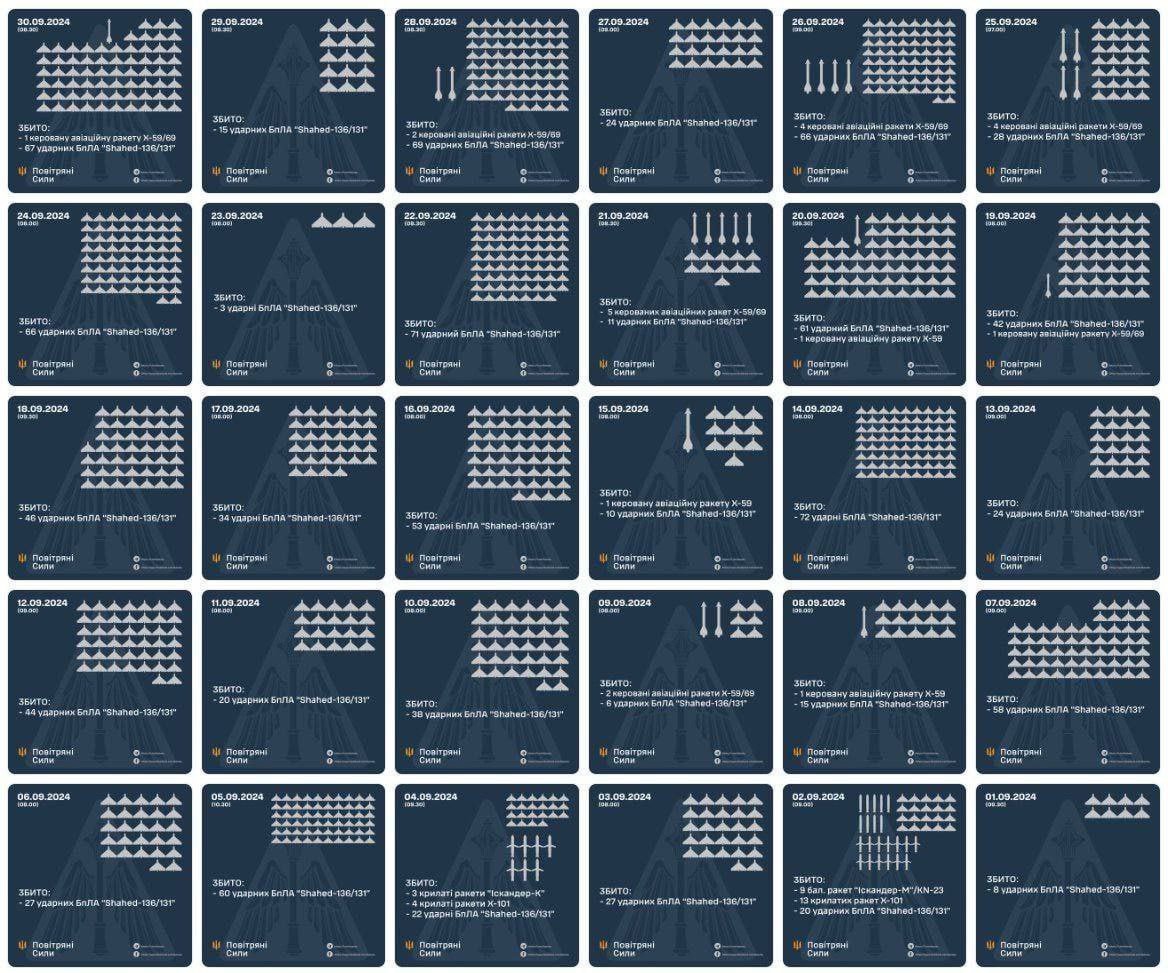 Адвент-календар "Я живу в Україні"