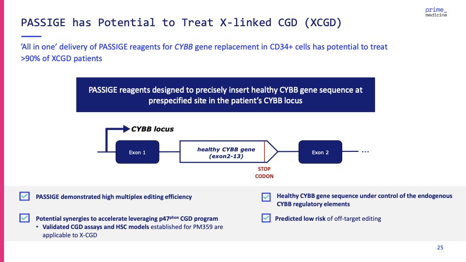 Wei Zhao tweet media