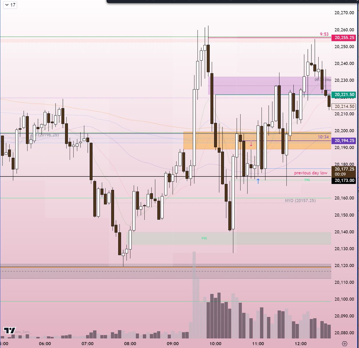 Anya Alis tweet media