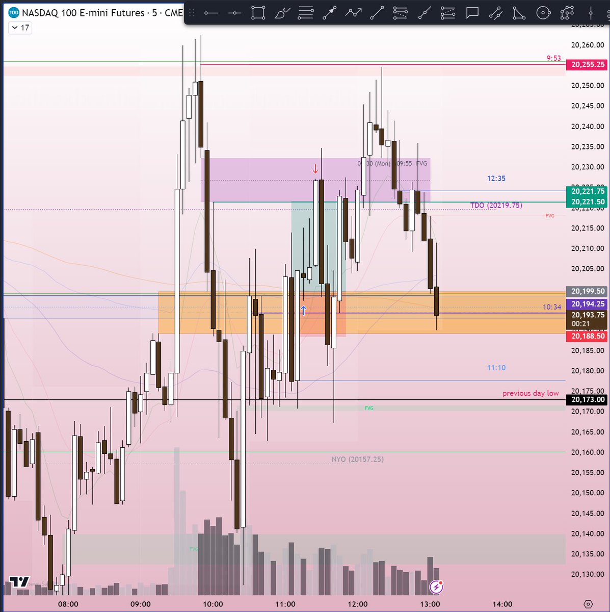 Anya Alis tweet media