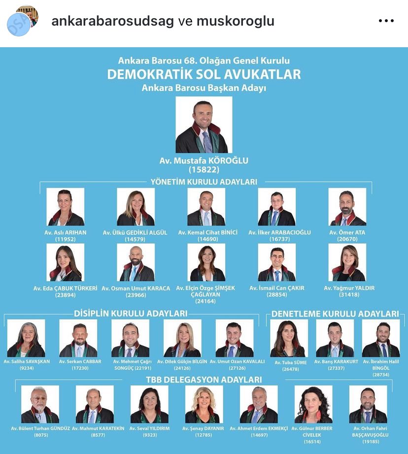 emrh_acar's tweet photo. Biz, ön seçim istediğimizde, “DSA Listesi 18.05.2024 tarihinde kesinleşti, yeniden ön seçim yapılamaz” diyeceksin, sonra seçime 1 hafta kala ekle/sil yapıp liste değiştireceksin…

DSA ön seçim süreci izaha muhtaçken, artık tamamen meşruiyetini yitirmiştir. Yarım asırlık çınar, kendilerinin demokratik ve sol olduğunu iddia edenler elinde oyuncak olamayacak kadar değerlidir. @ankara06_dsa @b_yuceturk @yuzuncuyilgrubu