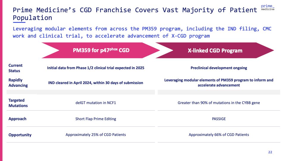 Wei Zhao tweet media