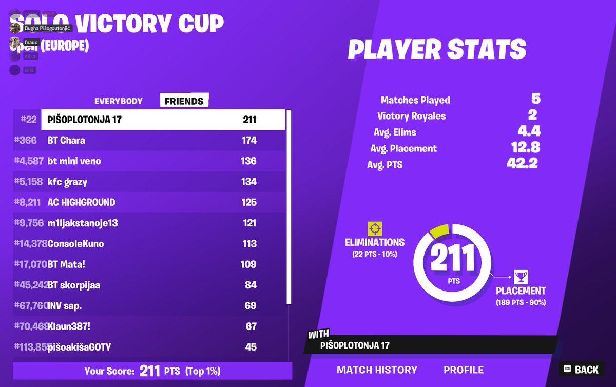 Top 50 ez