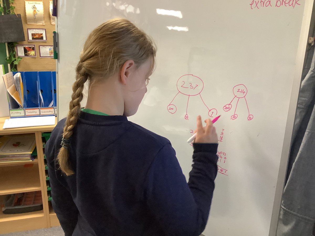 Exploring ways of adding numbers up to 10,000