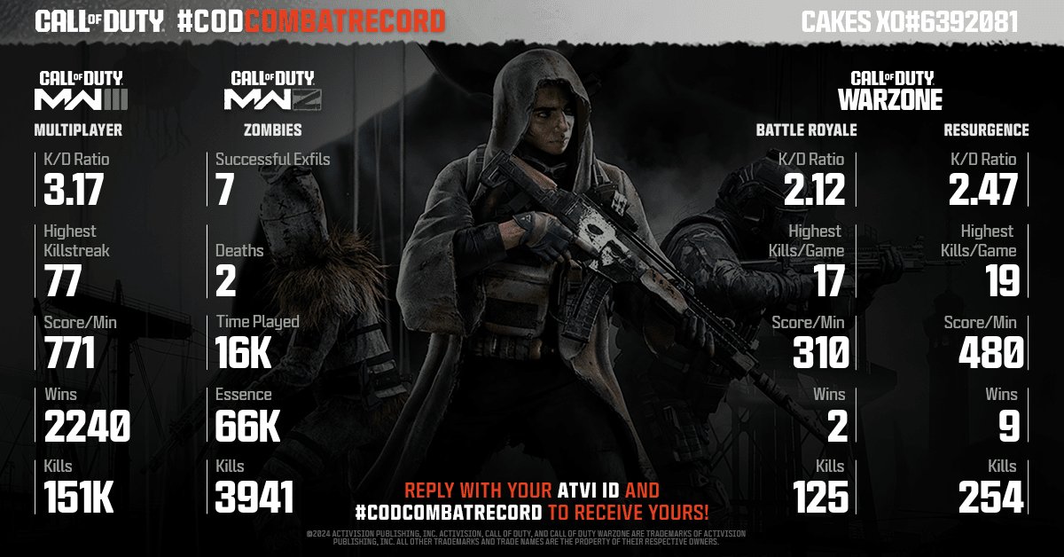 Cakez_xo's tweet photo. @whatagamer96 @CallofDuty @escaidacarlos https://t.co/jT7uIRDavC