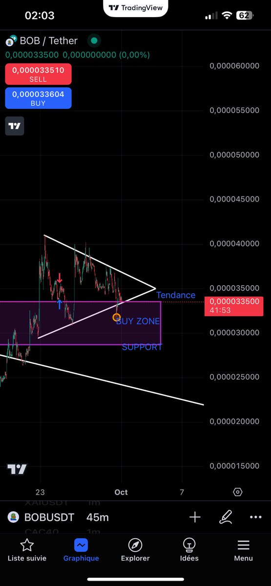 SecretFeetLov's tweet photo. $BOB @BobEthToken #bobseason #bobethtoken #bobusdt
I see that, What u think ?
π«£
BlckArm https://t.co/Bm2LQJLdLS