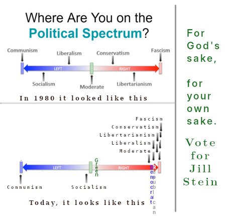 ʀᴀᴅɪᴄᴀʟ ɴᴀᴛɪᴏɴ (@rational_candi) on Twitter photo 