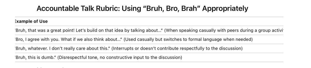 Eileenstrong925's tweet photo. Check out this humorous, not-so-serious rubric on accountable talk! 💬😂 Teaching kids when to use 'bruh, bro, brah' just for fun during discussions. Not meant to be taken seriously! #ClassroomHumor #AccountableTalk #JustForFun #StudentEngagement https://t.co/jpc7LuTfOE