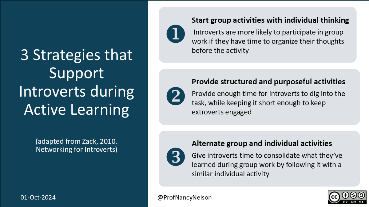 A few years ago I extended the ideas from Networking for Introverts (Zack, 2010) into the classroom. Here are 3 strategies profs can use to help introverts learn in an active classroom …