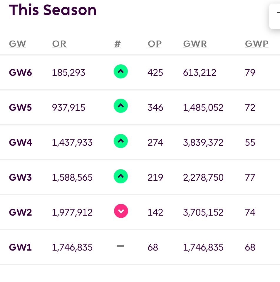 Raka ⚽ tweet media