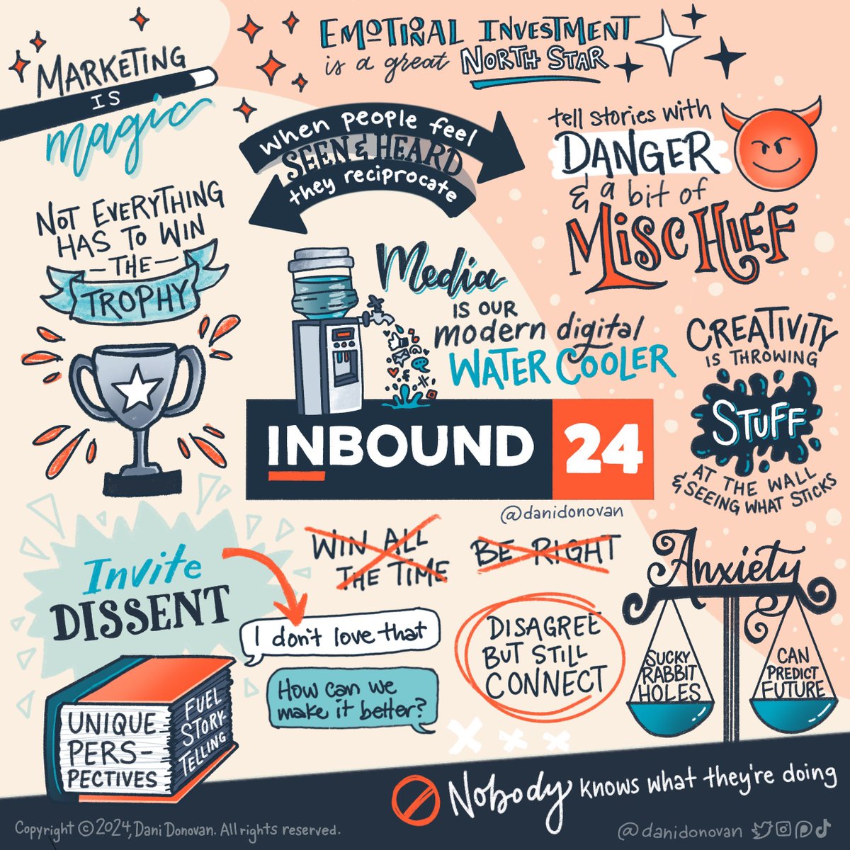 My favorite takeaways from Ryan Reynold's talk at @INBOUND! 🌟 From  marketing skeptic to innovative storyteller, his journey resonated with me  on a molecular level. No doodle could fully capture all that, image size:1200x1200