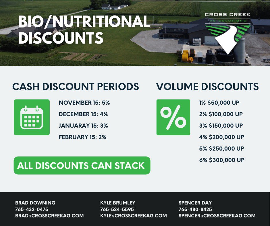 Our discounts for the 2025 season are now available! Pricing information is available October 1. Give us a call or send us a message for more info.