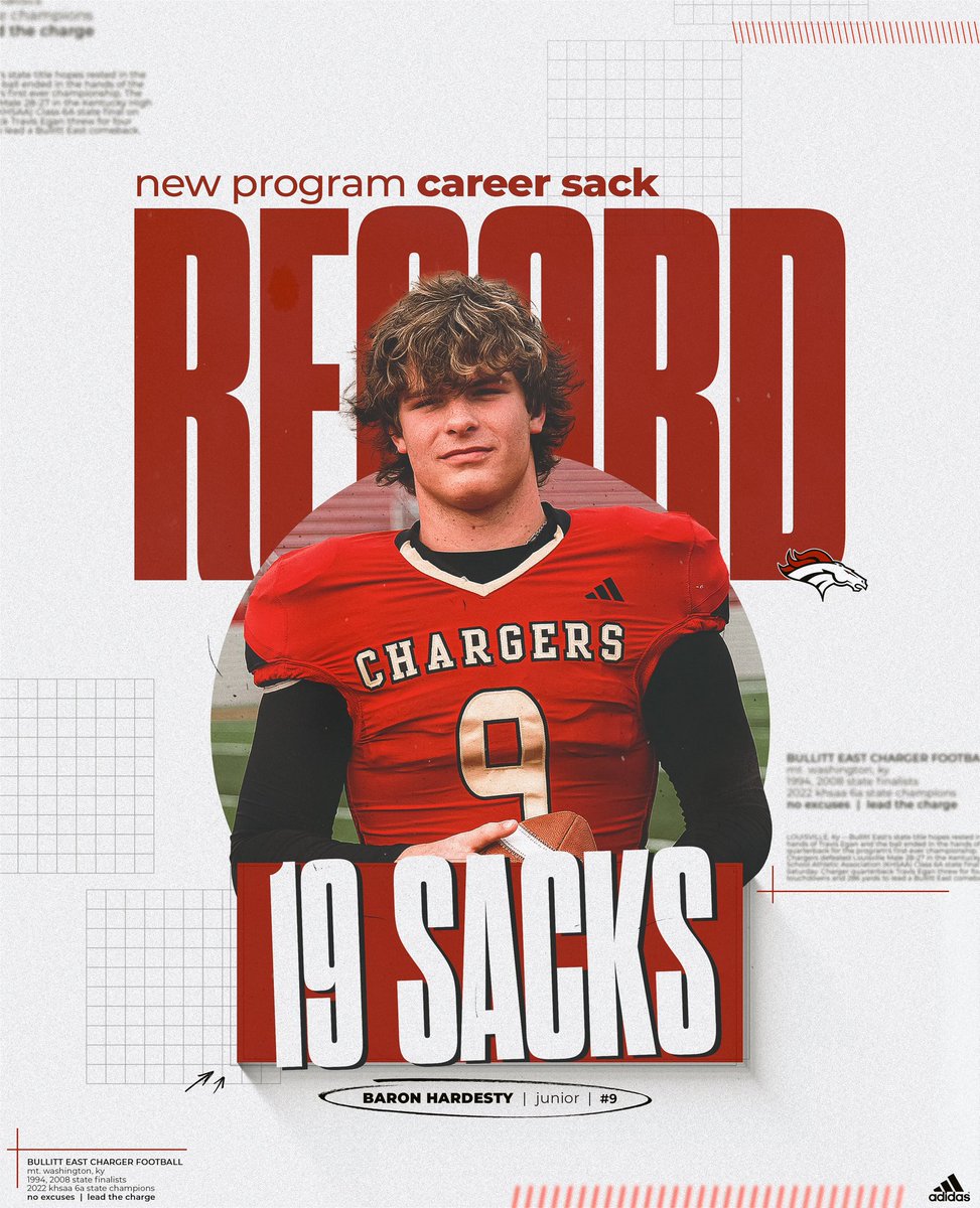 After going back and checking- it is confirmed! With this last game <a href="/hardesty_baron/">Baron Hardesty</a> broke our school career sack record! Congrats Baron! This is a testament to your talent and hard work!
