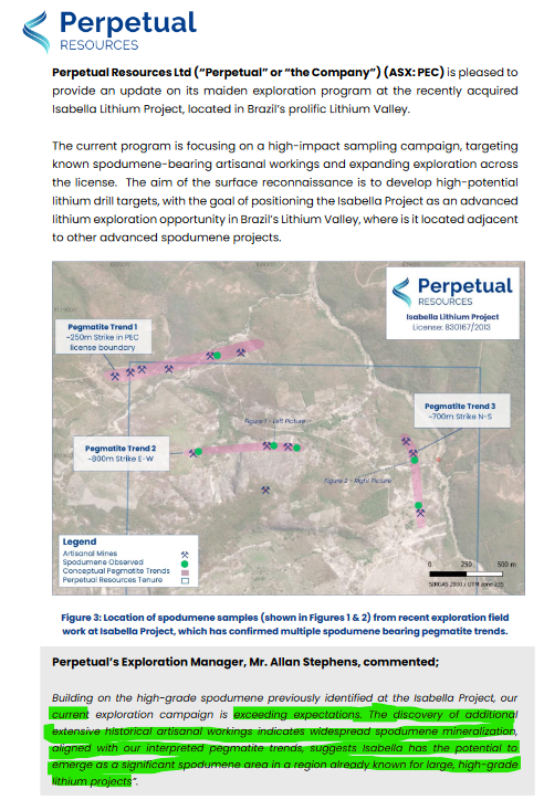 ManCave_Man's tweet photo. Hard to not like $PEC if you're looking for a cheap spodumene #lithium exploration phase stock. Shades of $LRS years ago on this one. Artisanal workings with known spodumene and results incoming. Gotta risk it to make the biscuit in this game.

$LTR $PLS $MIN $CXO $WR1 $IGO $BHP https://t.co/4oVAUfKU1E