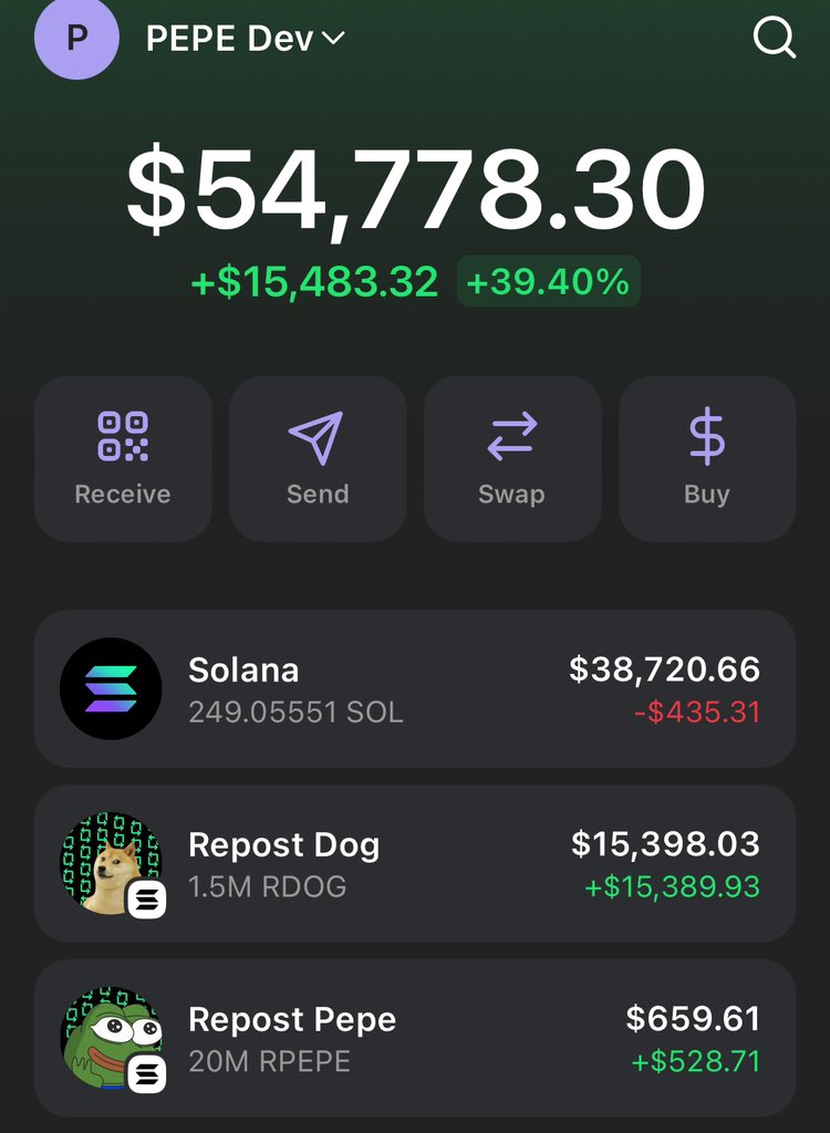 franksotor's tweet photo. claimed $RDOG airdrop https://t.co/XYleLS3D5f https://t.co/fhCvId5VVk