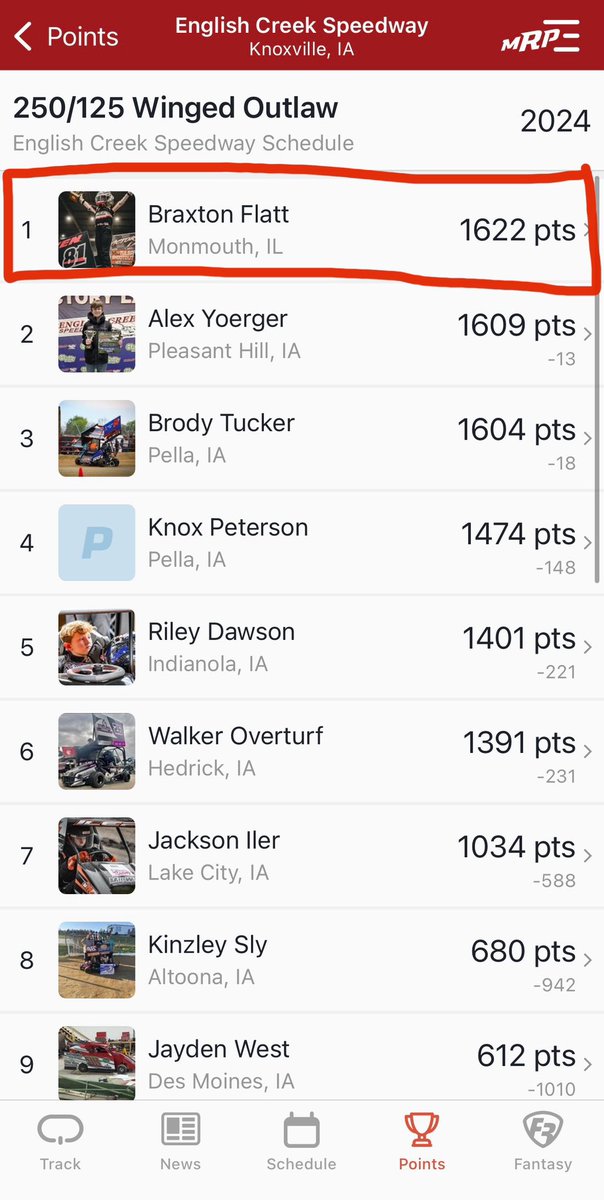 I am happy to announce that I am the 2024 250 Class English Creek Speedway POINTS CHAMPION and ROOKIE OF THE YEAR! 🏁☝️ 🏁