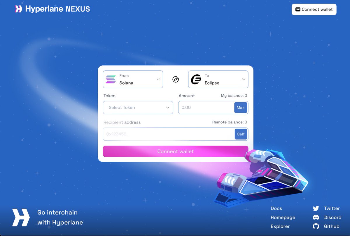 Hyperlane ⏩ tweet media
